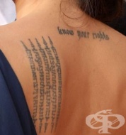 ��������� ���������� ������������� �����������